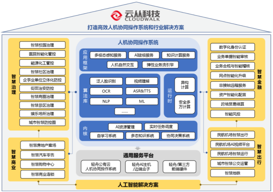 2024新澳门原料大全